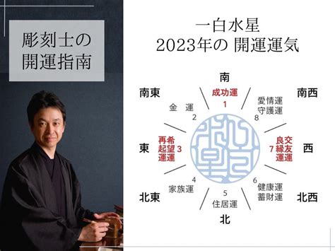 2023 一白水星 吉方位|2023年 吉方位と大開運日 